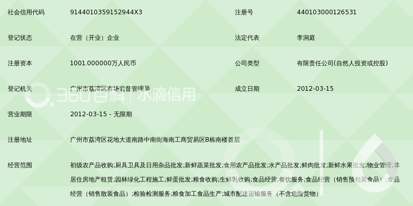 广州鲜达佳农产品